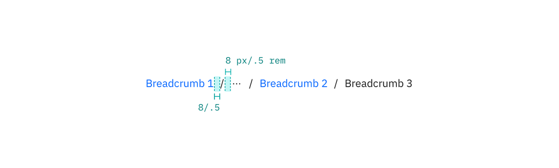 Truncated breadcrumb dropdown example